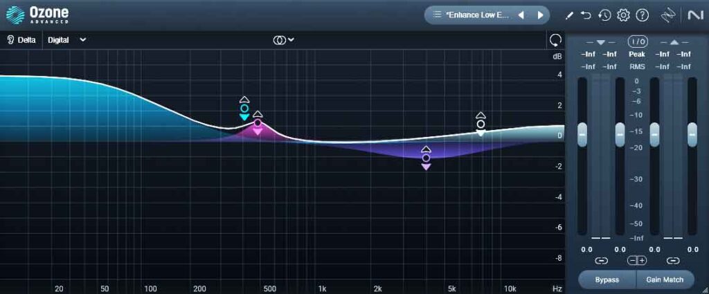 eq